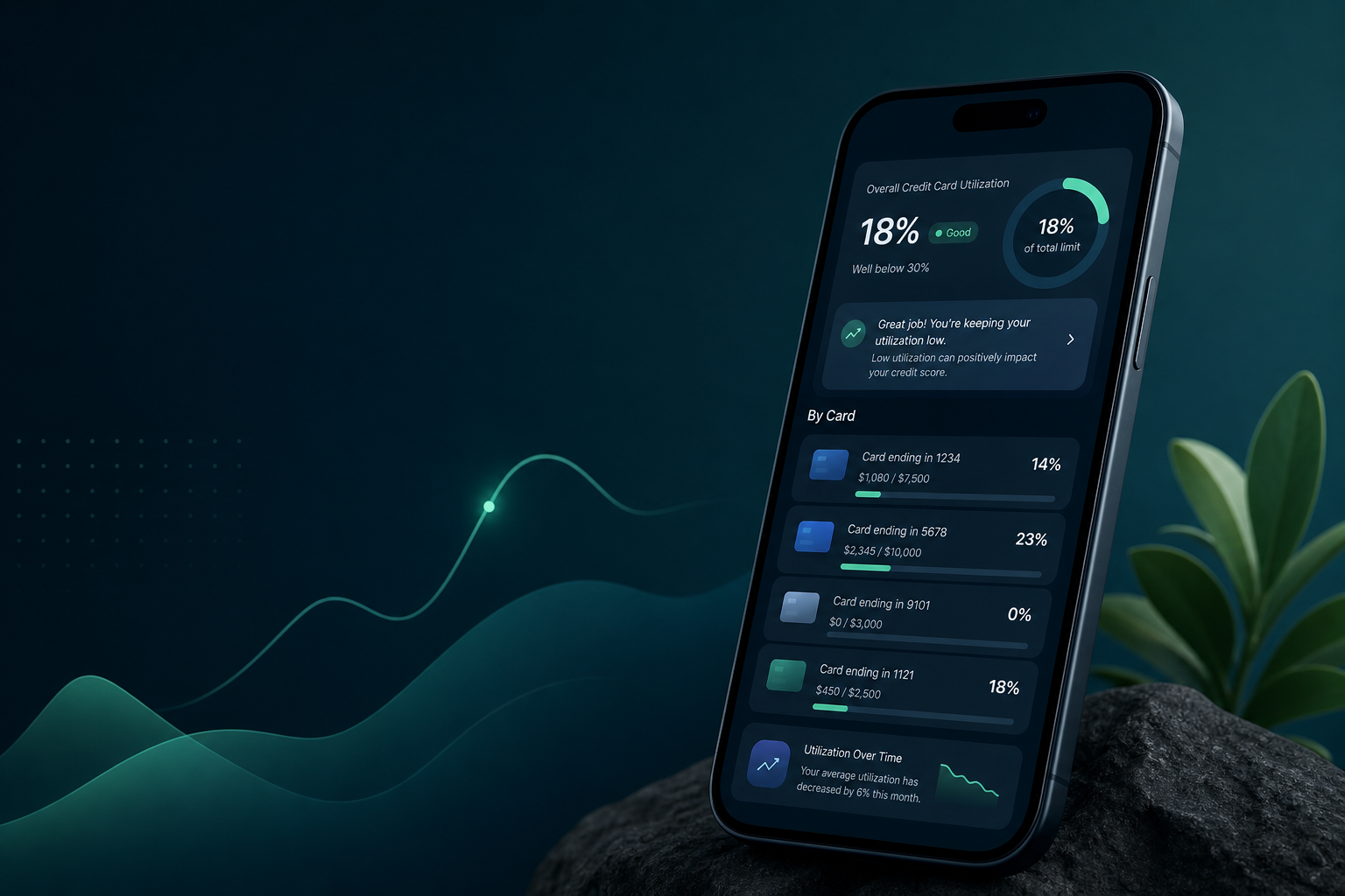 SpendMoth dashboard showing overall credit utilization and per-card usage
